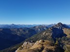 Niederstraußenberg, Ahornspitze, Straußbergköpfle und Hoher Straußberg