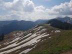 Riedberger Horn, Grauenstein, Dreifahnenkopf, Höllritzereck, Bleicherhorn und Ochsenkopf