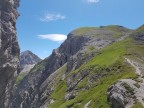 Toblermannskopf, Hörnlekopf, Hörnle und Ruchwannekopf