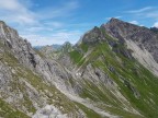 Toblermannskopf, Hörnlekopf, Hörnle und Ruchwannekopf